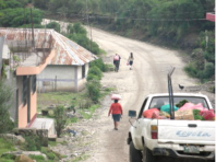 lndliches Gebiet Nhe San Marcos, Guatemala